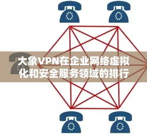 大象VPN在企业网络虚拟化和安全服务领域的排行榜主要取决于其在速度、安全性、可靠性、隐私保护、客户服务和价格等方面的表现。以下是综合分析后的排名